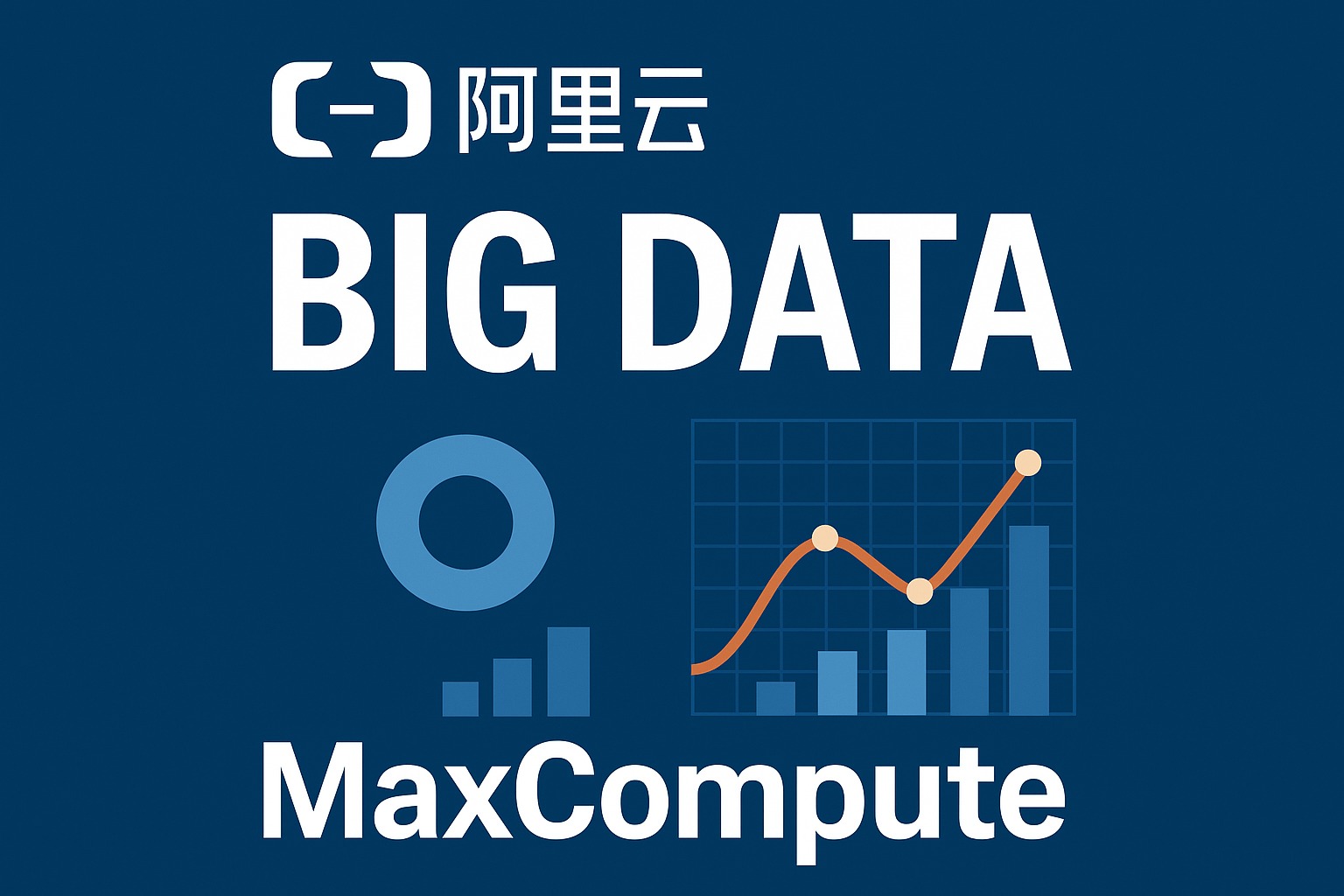 阿里云大数据计算服务：性能探索与经验记录